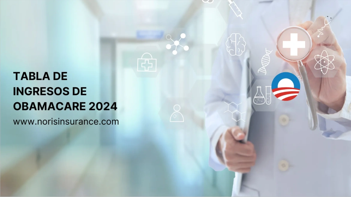 Tabla de ingresos de Obamacare 2024