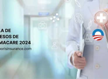 Tabla de ingresos de Obamacare 2024