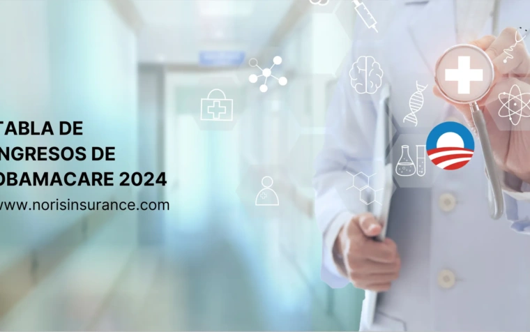 Tabla de ingresos de Obamacare 2024