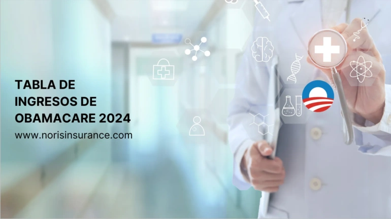 Tabla de ingresos de Obamacare 2024